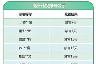 希曼：曼城能赢下剩余比赛，热刺状态和曼联一样差不是蓝月亮对手