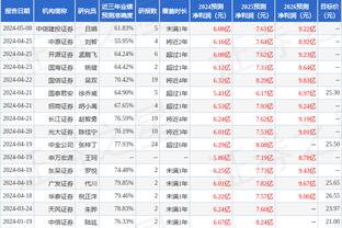 弗格森时间变克洛普时间？邮报：后者带队补时绝杀数已反超前者